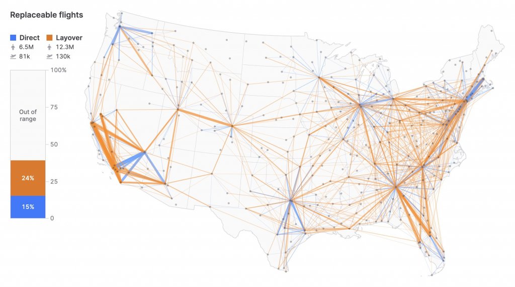 A map of the united states with a map of replaceable flights. Direct flights are blue and Layover flights are orange. 