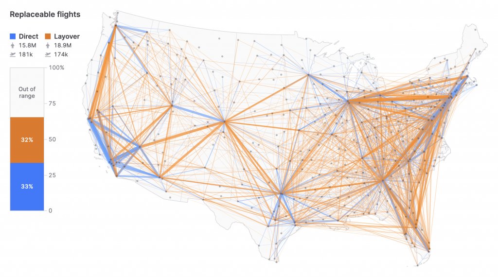 A map of the united states with a map of replaceable flights. Direct flights are blue and Layover flights are orange. 